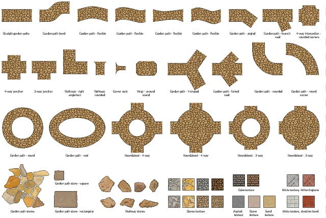 Landscape design Landscaping Garden design Plan, Landscaping Design transparent background PNG clipart