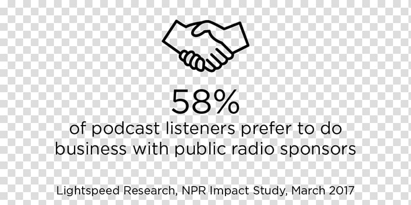 WBAP Marketing Talk radio Radiolab WNYC, Marketing transparent background PNG clipart