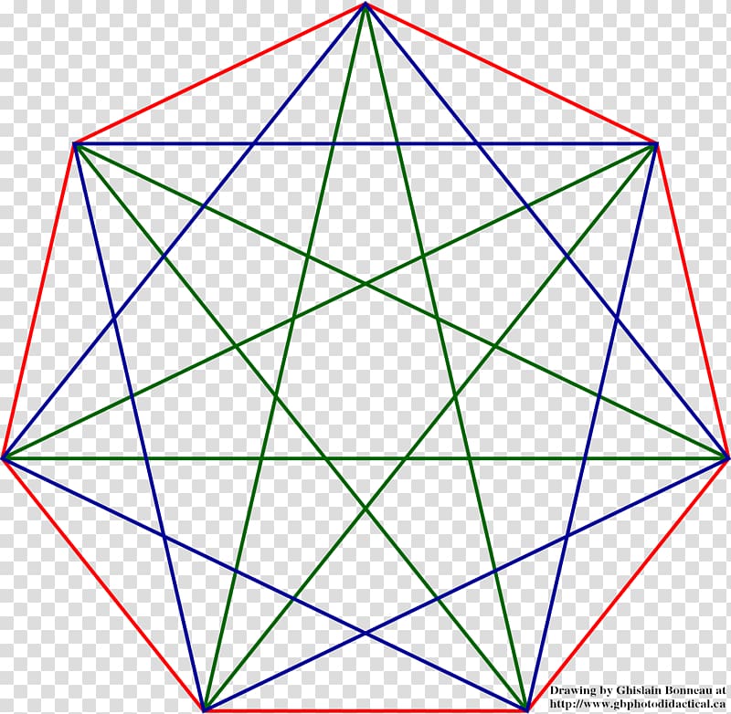 Heptagon Regular polygon Diagonal Heptagram, Angle transparent background PNG clipart