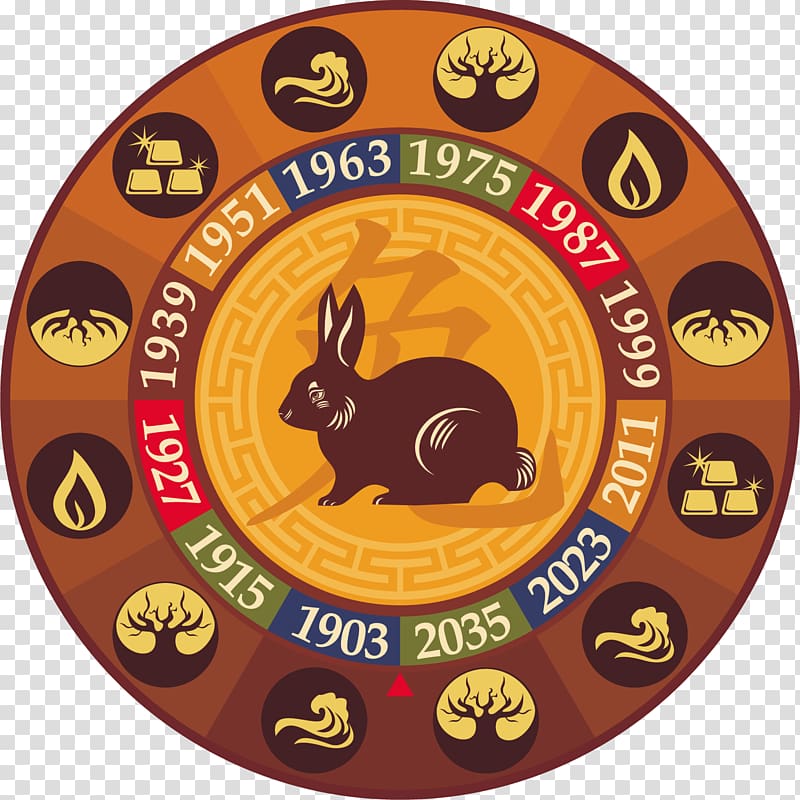 Tiger Chinese zodiac Astrological sign Rabbit, chinese zodiac transparent background PNG clipart