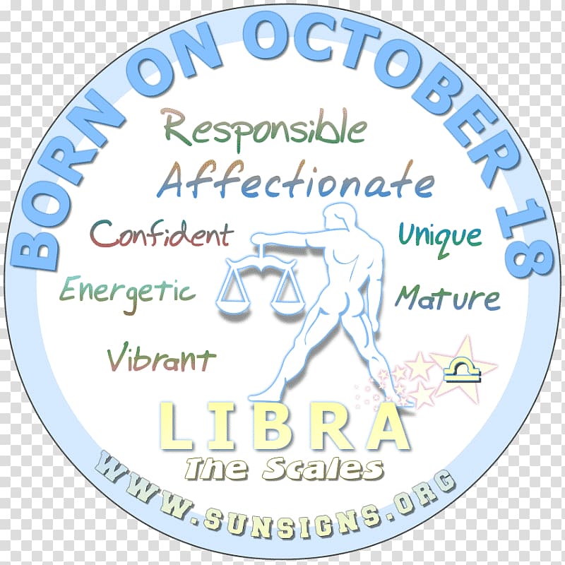 Astrological sign Zodiac Horoscope Sun sign astrology Scorpio, virgo transparent background PNG clipart