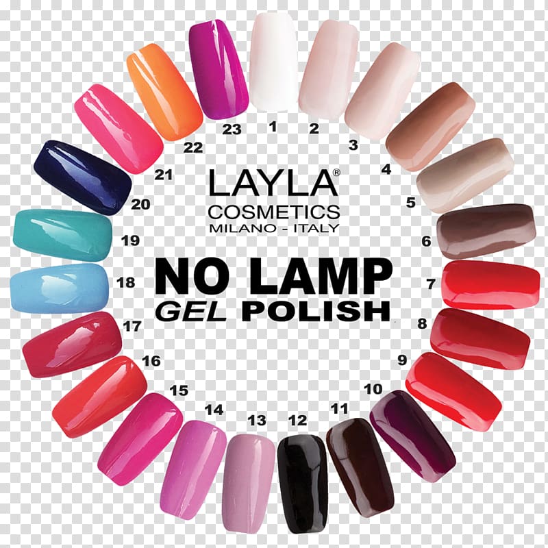 Lakier hybrydowy Gel nails Lacquer, Nail transparent background PNG clipart