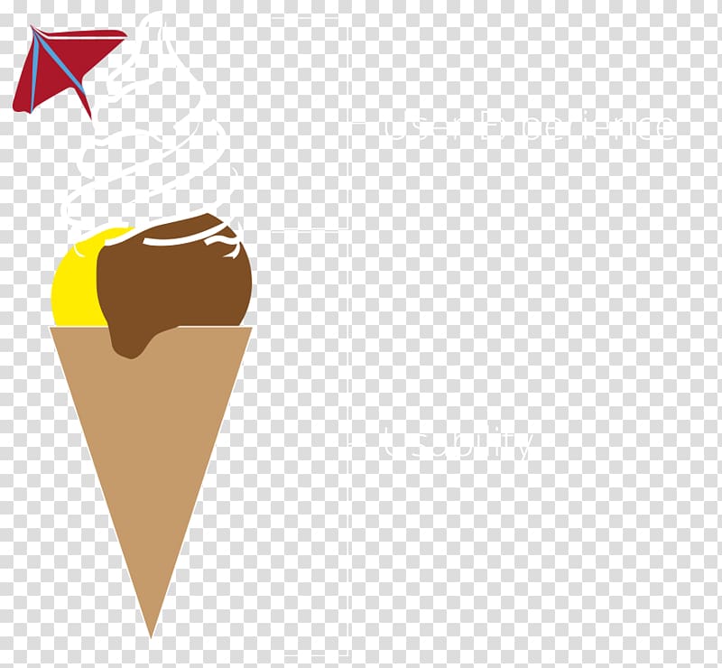 FEN auf der E-world energy & water 2018 Ice Cream Cones Automation Viernull E-world energy & water GmbH, eis transparent background PNG clipart