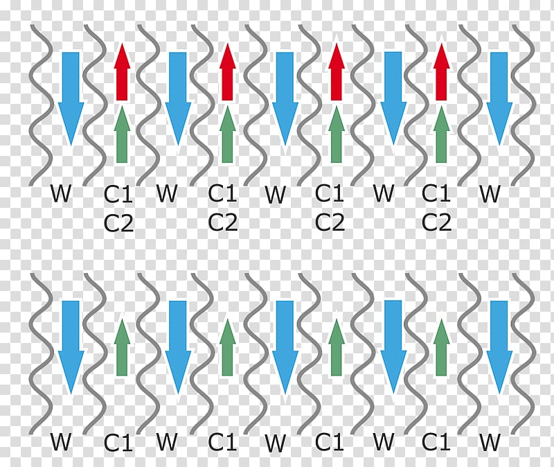 Evaporator Refrigerant Refrigeration Heat exchanger Scroll compressor, Evaporator transparent background PNG clipart