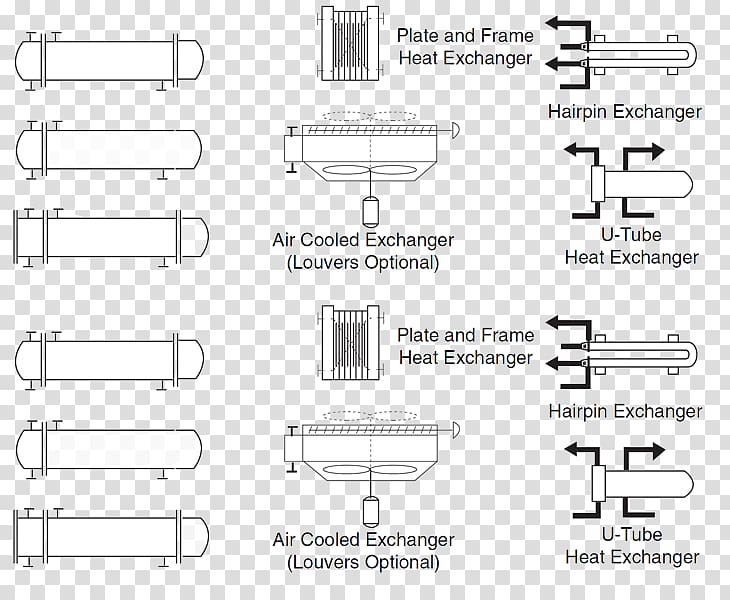 Piping and instrumentation diagram Plate heat exchanger Process flow diagram Compressor, symbol transparent background PNG clipart