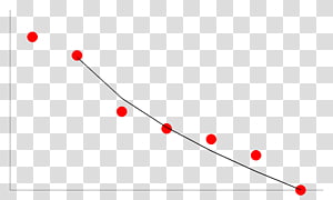 Line Point Angle, line transparent background PNG clipart thumbnail