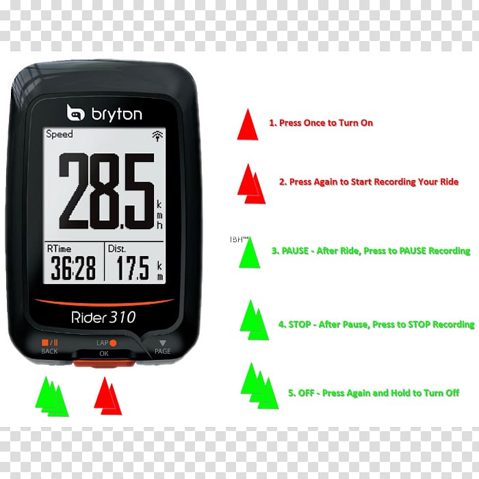 GPS Navigation Systems Bicycle Computers Cycling ANT, cycling transparent background PNG clipart
