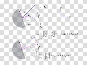 Line Angle Point, line transparent background PNG clipart thumbnail