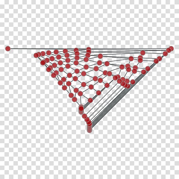 Graph drawing Planar graph Graph-tool Vertex, Tuple transparent background PNG clipart