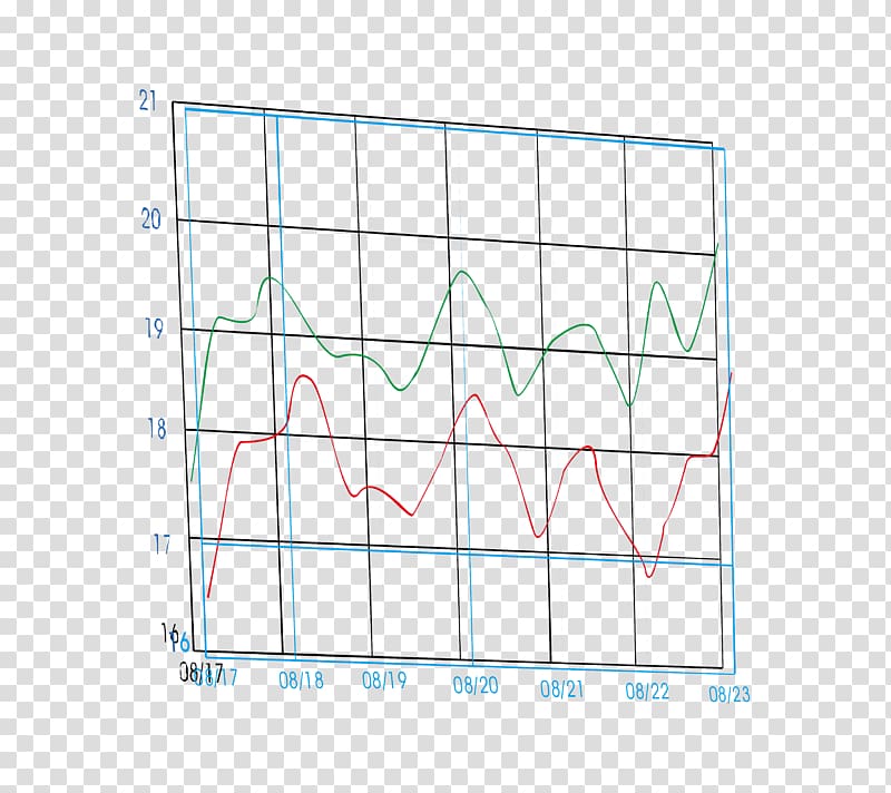 Line Angle Point, k line graph transparent background PNG clipart