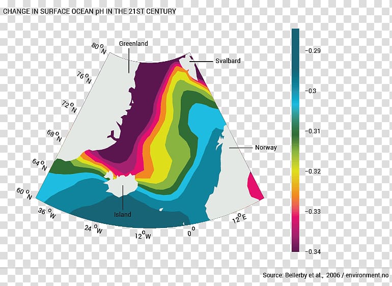 Ocean acidification Norwegian Sea Water Overfishing, Ocean Acidification transparent background PNG clipart