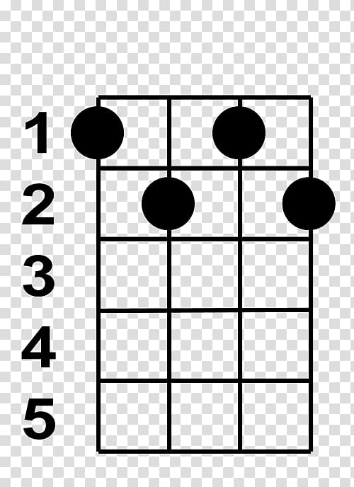 Dominant seventh chord Major chord Diminished triad, musical note transparent background PNG clipart
