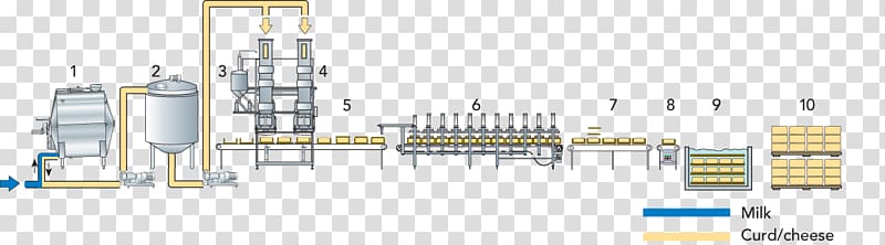 Electronic circuit Passivity Electronic component Line Angle, Production Process transparent background PNG clipart