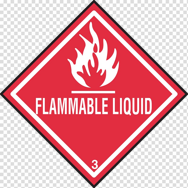 Dangerous goods Transport GHS hazard pictograms HAZMAT Class 3 Flammable liquids, flamable transparent background PNG clipart