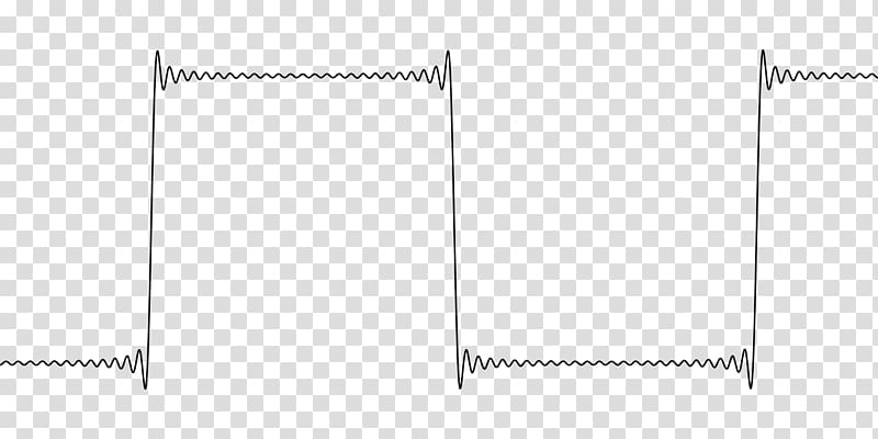 Gibbs phenomenon Classification of discontinuities Fourier transform Square wave, others transparent background PNG clipart