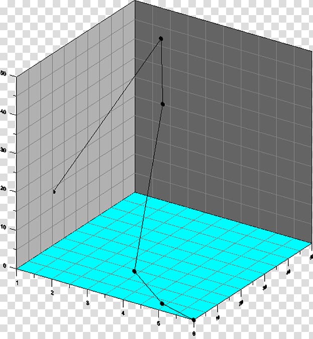 Contour line Map Point Grapher Computer program, map transparent background PNG clipart