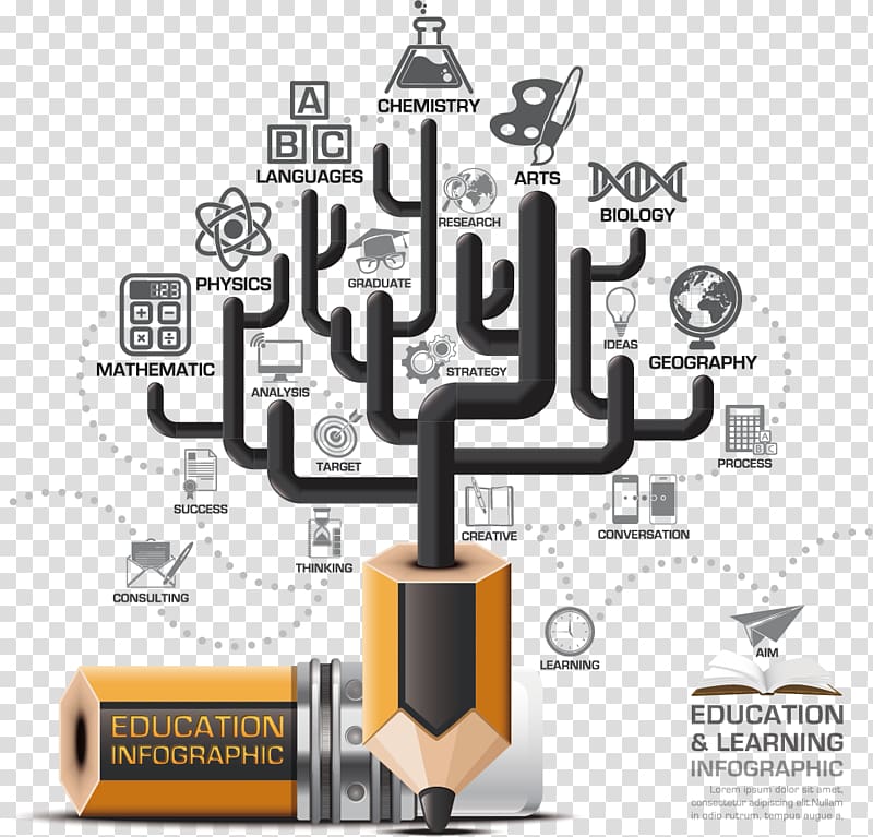 Education Infographic Diagram, Pencil Business infographics material transparent background PNG clipart
