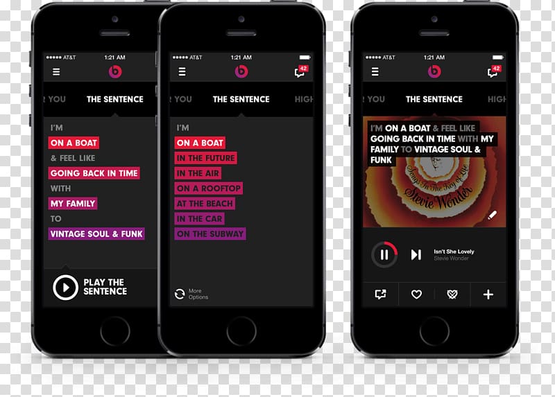 Feature phone Beats Electronics Beats Music Smartphone, smartphone transparent background PNG clipart