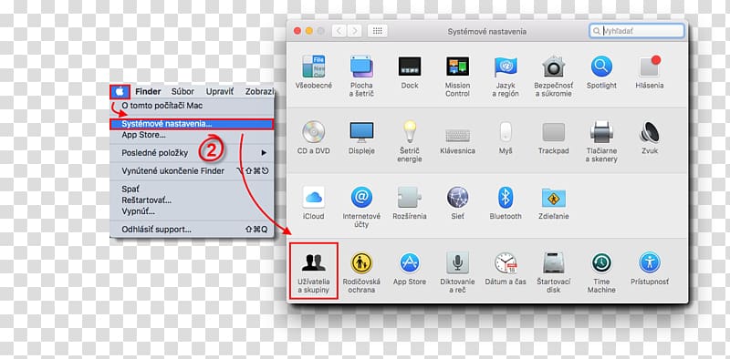 MacBook Pro macOS OS X Yosemite OS X El Capitan, eset transparent background PNG clipart