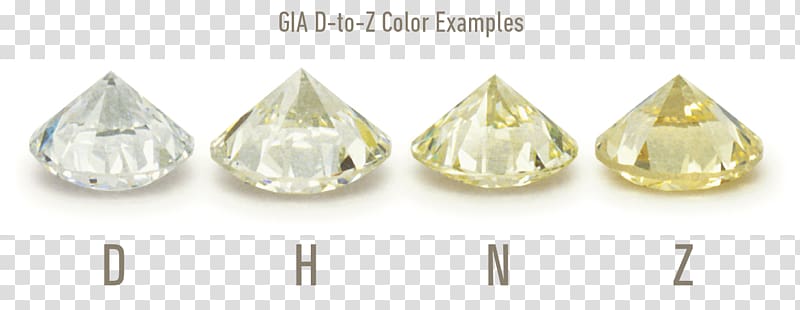 Gemological Institute of America Diamond color Diamond clarity, color diamond transparent background PNG clipart