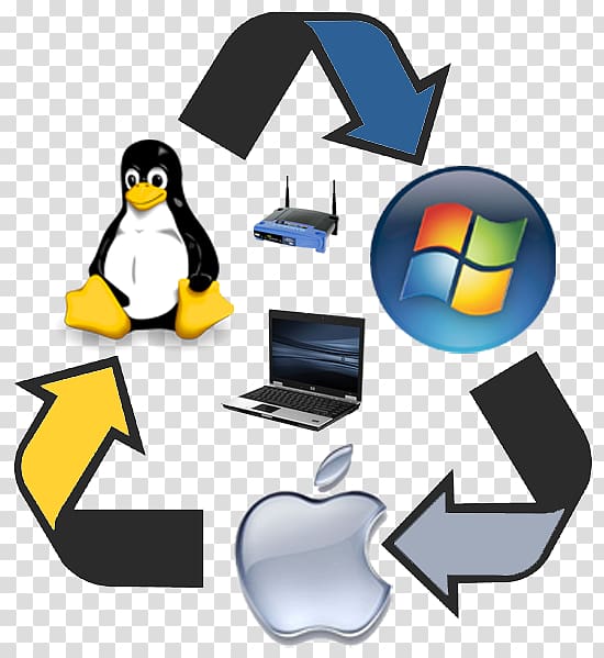 Comparazione tra Microsoft Windows e Linux Operating Systems Graphical user interface, linux transparent background PNG clipart
