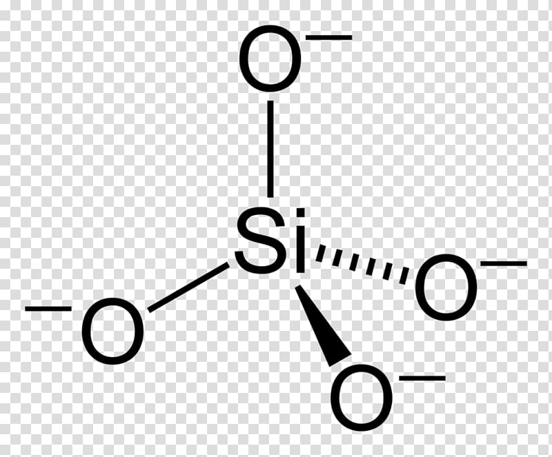 Molecule Lewis structure Silicon tetrabromide Molecular geometry Tin(IV) chloride, others transparent background PNG clipart