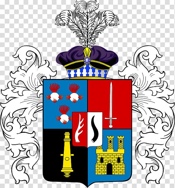 https://p7.hiclipart.com/preview/309/434/369/wikipedia-kosi%C5%84scy-herbu-rawicz-wikiwand-wikimedia-foundation-rawa-coat-of-arms-baron.jpg