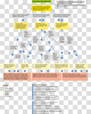 Line Point Angle, line transparent background PNG clipart thumbnail