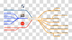 Line Point Angle, line transparent background PNG clipart thumbnail