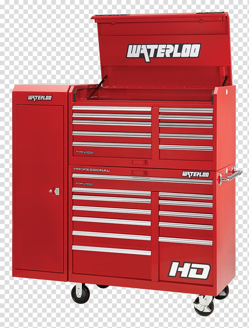 Tool Boxes Drawer Chest Waterloo Industries, Inc, toolbox transparent background PNG clipart