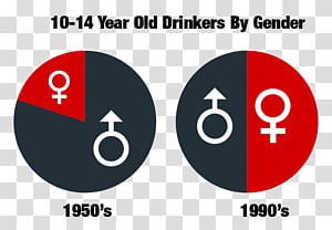 Logo Brand Number, pie chart logo transparent background PNG clipart thumbnail