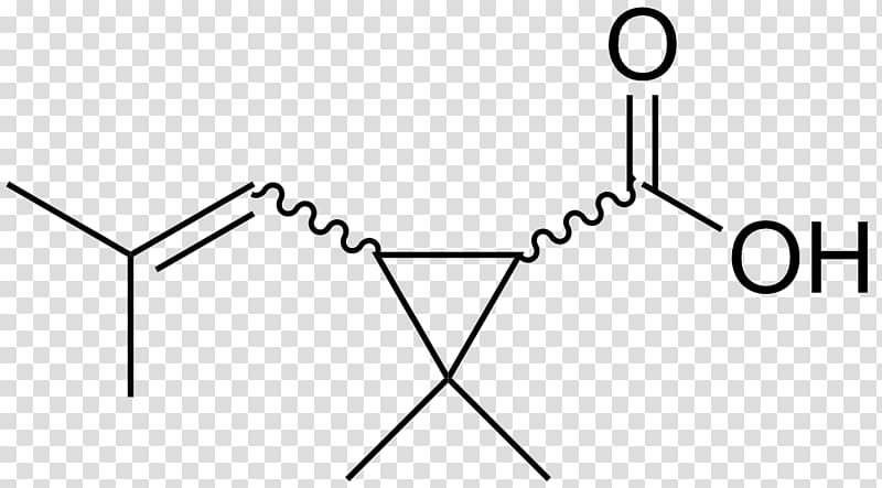 Carboxylic acid Formic acid Valeric acid Acetic acid, others transparent background PNG clipart