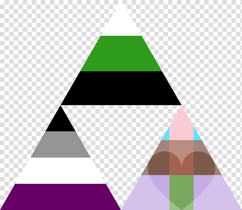 Triangle Neutrois , bad pride transparent background PNG clipart