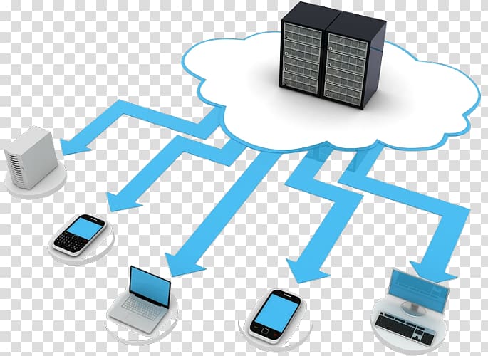 Cloud computing Cloud storage Remote backup service Computer Software, cloud computing transparent background PNG clipart