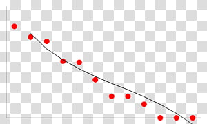 Line Point Angle Font, line transparent background PNG clipart thumbnail