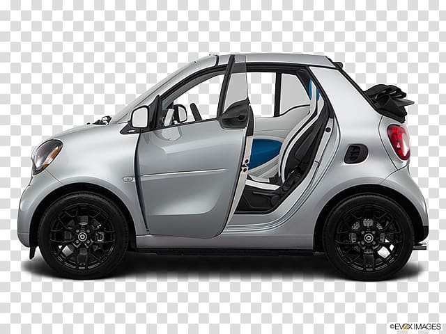 2017 smart fortwo Alloy wheel 2010 smart fortwo City car, car transparent background PNG clipart