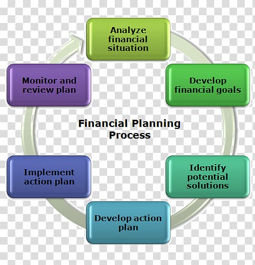 Biological life cycle Information system Software development Datorsystem, Tax Planning transparent background PNG clipart