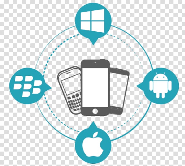 Website development Mobile app development Application software Computer Icons, android transparent background PNG clipart