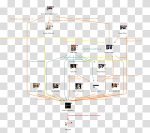 Technology Line Angle, technology transparent background PNG clipart thumbnail