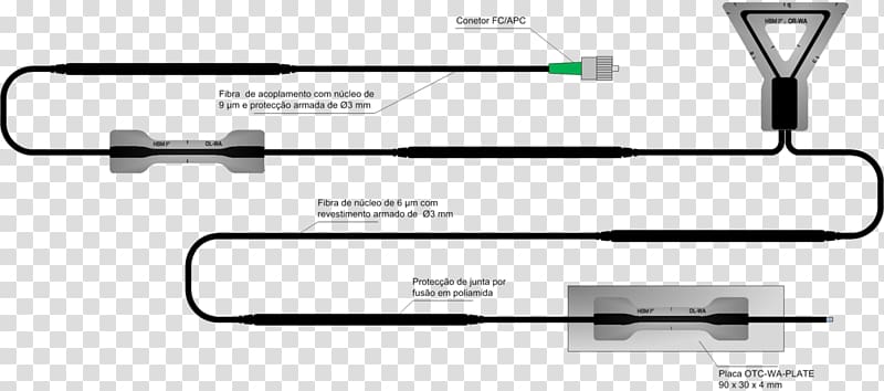 Fiber optic sensor Optical fiber Electromagnetic interference Optics, imune transparent background PNG clipart