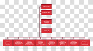 Brand Diagram Line, line transparent background PNG clipart thumbnail
