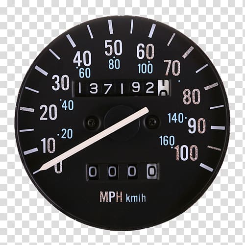 Gauge Pressure measurement Manometers Tachometer, others transparent background PNG clipart