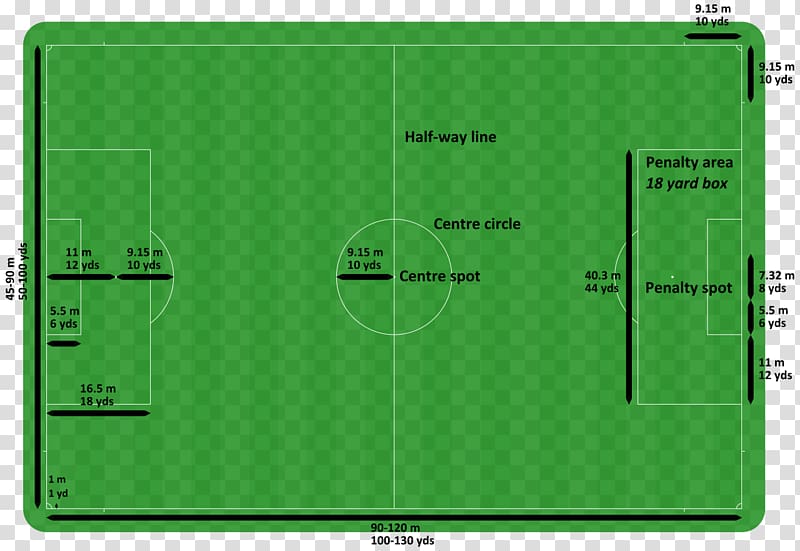 Football pitch Athletics field Laws of the Game Stadium, field hockey transparent background PNG clipart