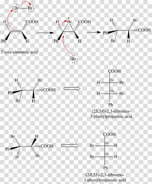 (E)-Stilbene Halogenation Diphenylacetylene Alkene, transparent background PNG clipart