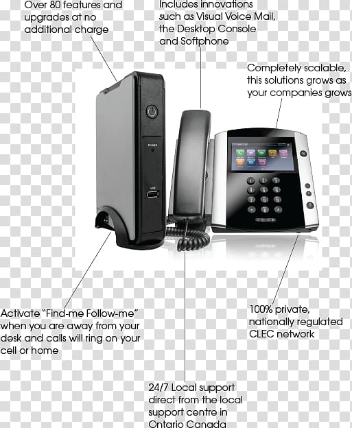 Polycom VVX 500 VoIP phone Telephone Media phone, Voice Over IP transparent background PNG clipart