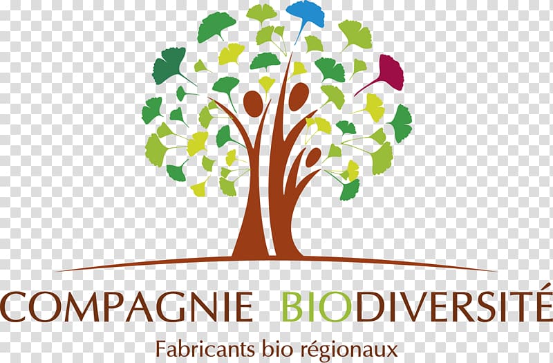 Biodiversity Compagnie Biodiversité Business Groupe Lea Nature SA Ecology, Business transparent background PNG clipart