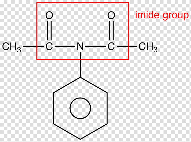Imide Functional group Acyl group Organic chemistry, Cyclic Sign transparent background PNG clipart
