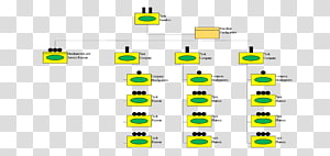 Brand Line, design transparent background PNG clipart thumbnail