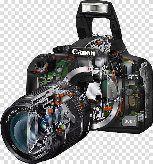 Canon EOS 450D Canon EOS 500D Canon EOS 1000D Digital SLR Camera, Camera transparent background PNG clipart