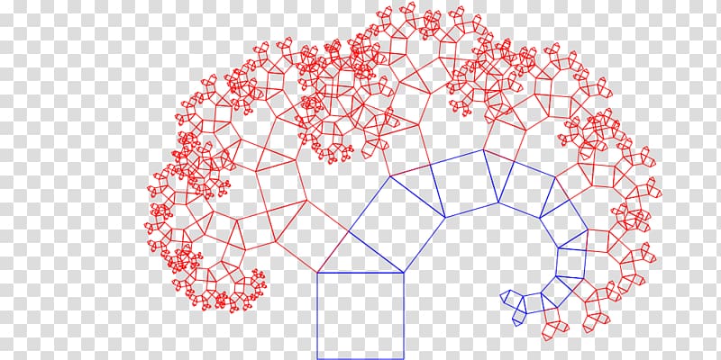 Pythagoras tree Pythagorean theorem Mathematics Triangle Fractal, Mathematics transparent background PNG clipart